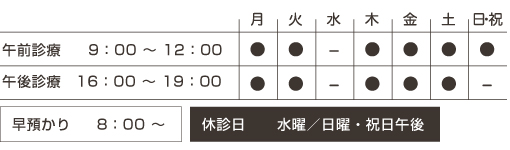 診察時間と休診日
