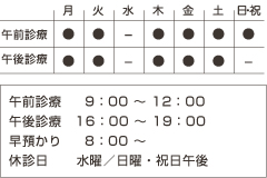 診療時間案内